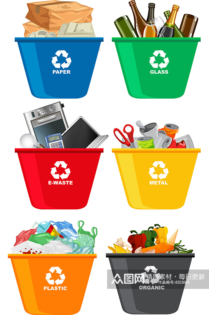 彩色矢量垃圾桶回收元素设计素材