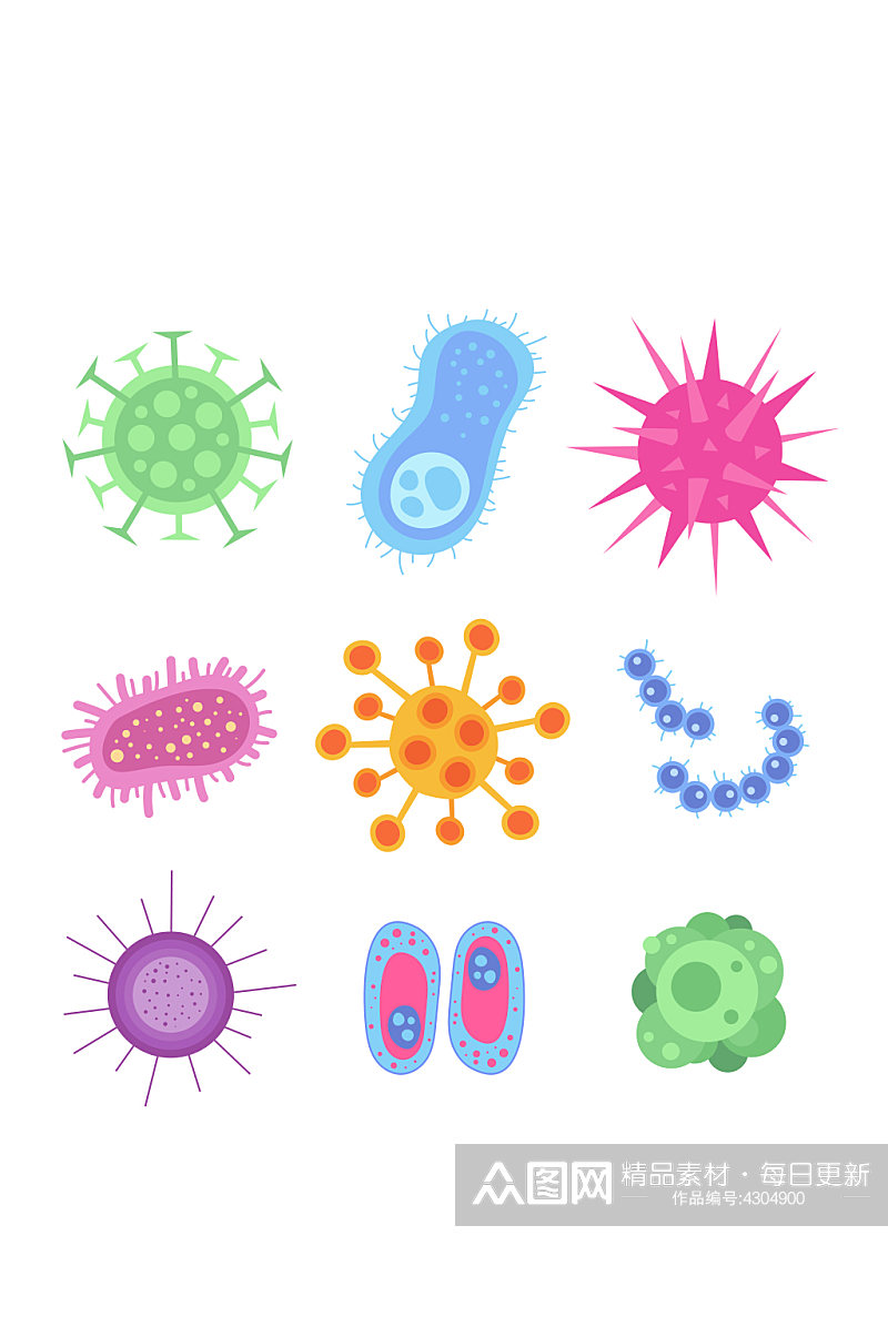创意矢量病菌细菌病毒元素设计素材
