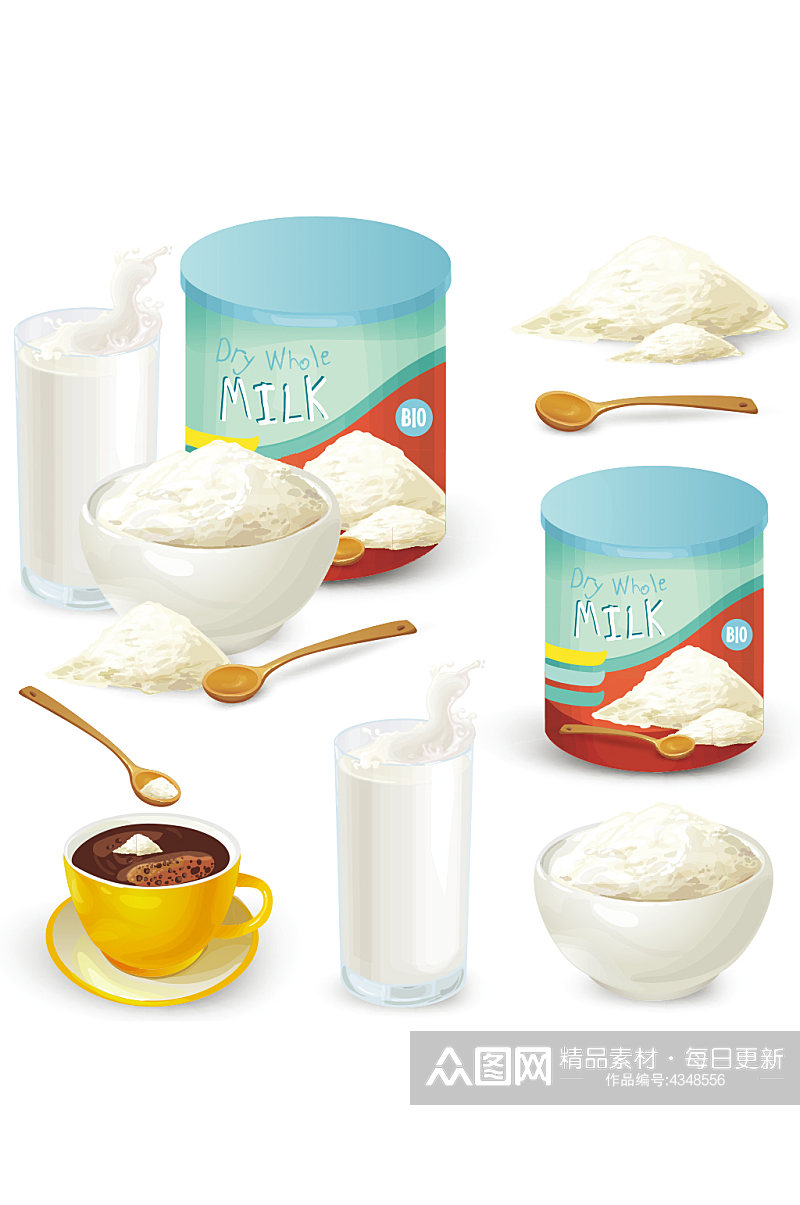 创意高端奶粉牛奶元素设计素材