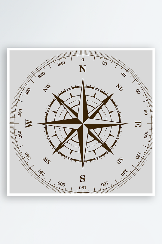 创意矢量指南针元素设计-众图网