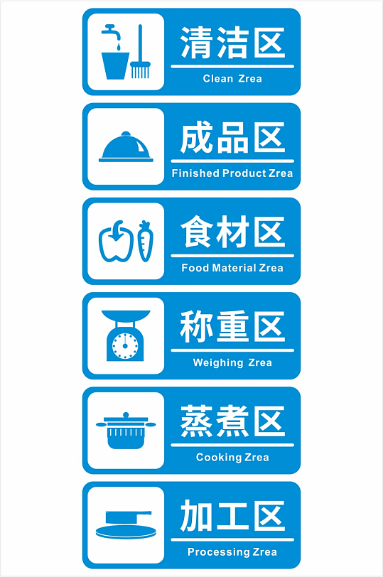 蓝色厨房区域标识牌门牌