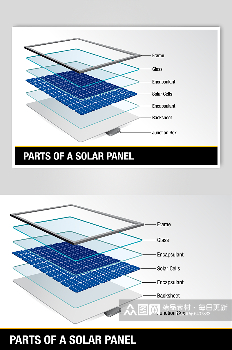 太阳能电池板的部件图素材