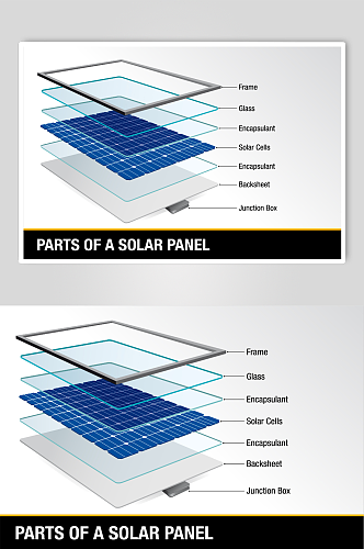 太阳能电池板的部件图