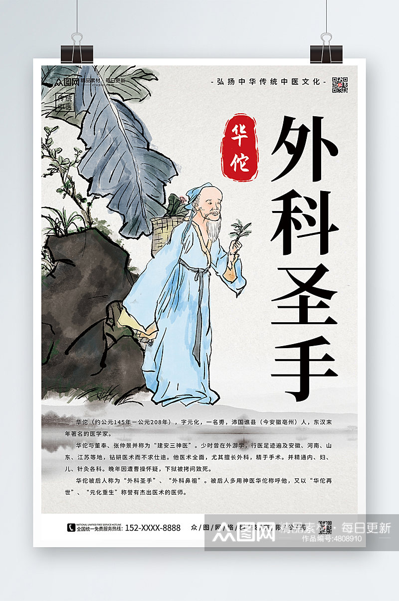 华佗古代中华名医介绍系列海报素材
