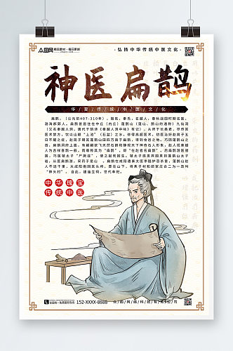 扁鹊古代中华名医介绍系列海报