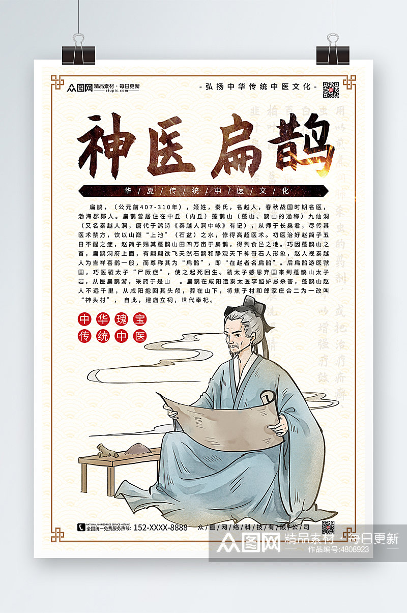 扁鹊古代中华名医介绍系列海报素材