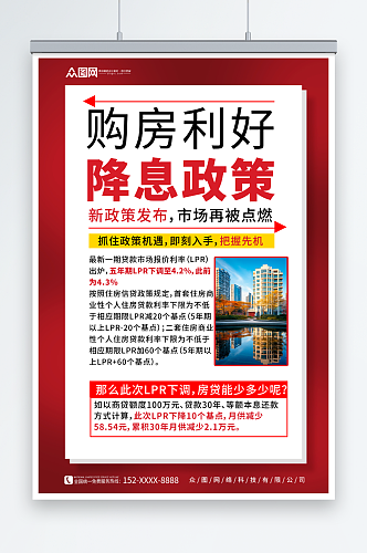 红色简约房地产购房降息金融政策宣传海报