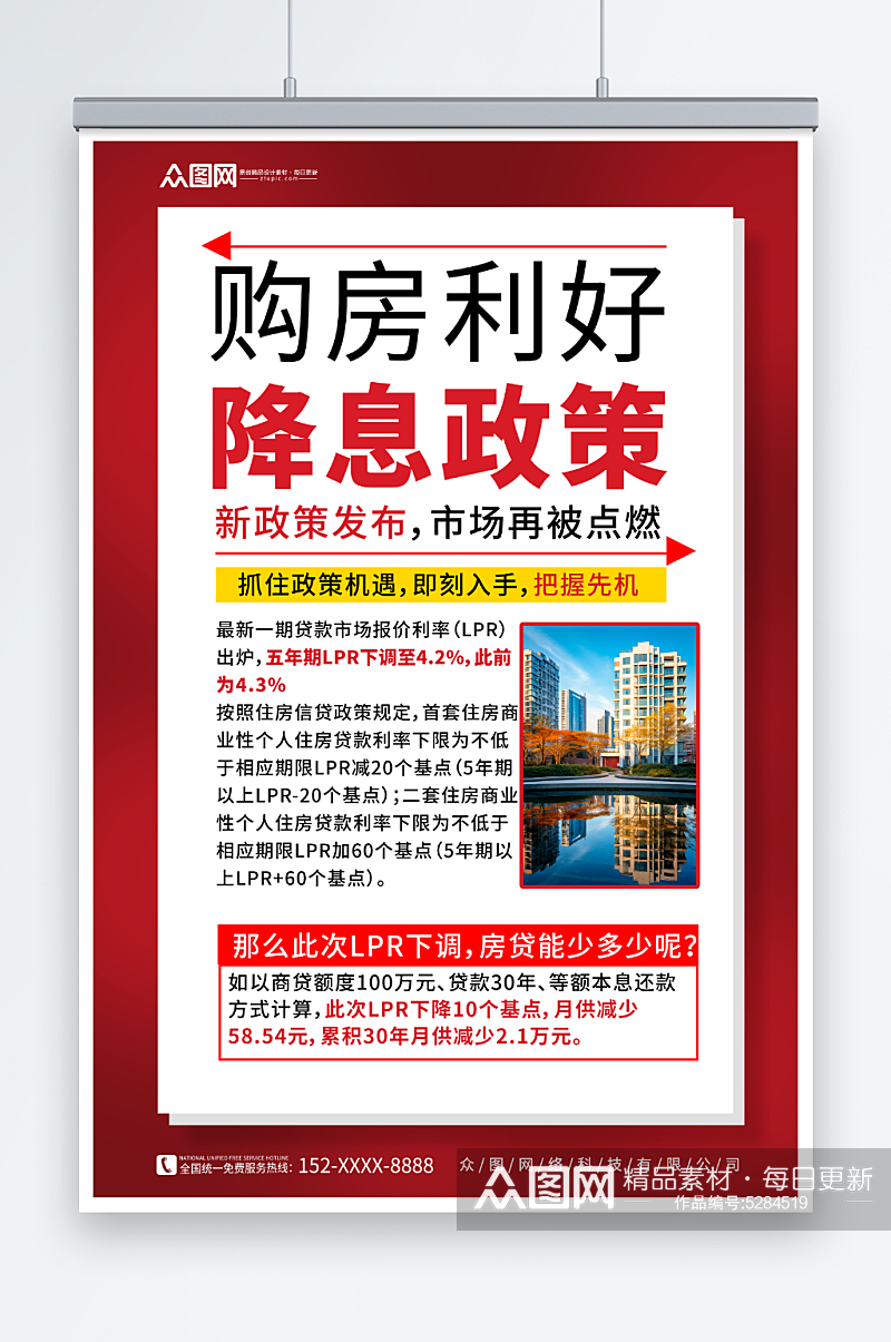 红色简约房地产购房降息金融政策宣传海报素材