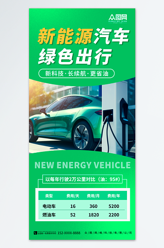 绿色简约新能源汽车充电桩宣传海报