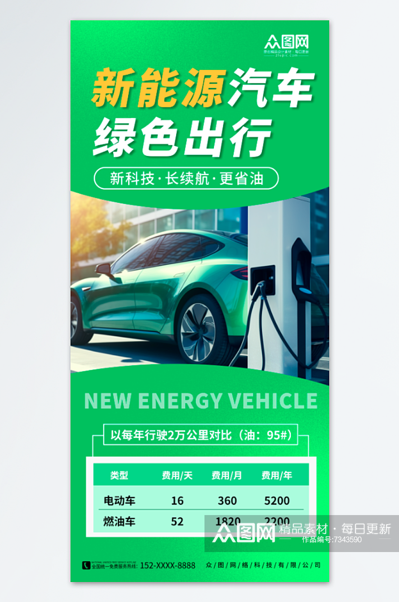 绿色简约新能源汽车充电桩宣传海报素材