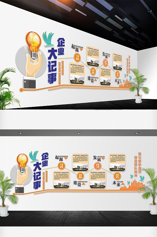 企業(yè)大記事微立體文化墻