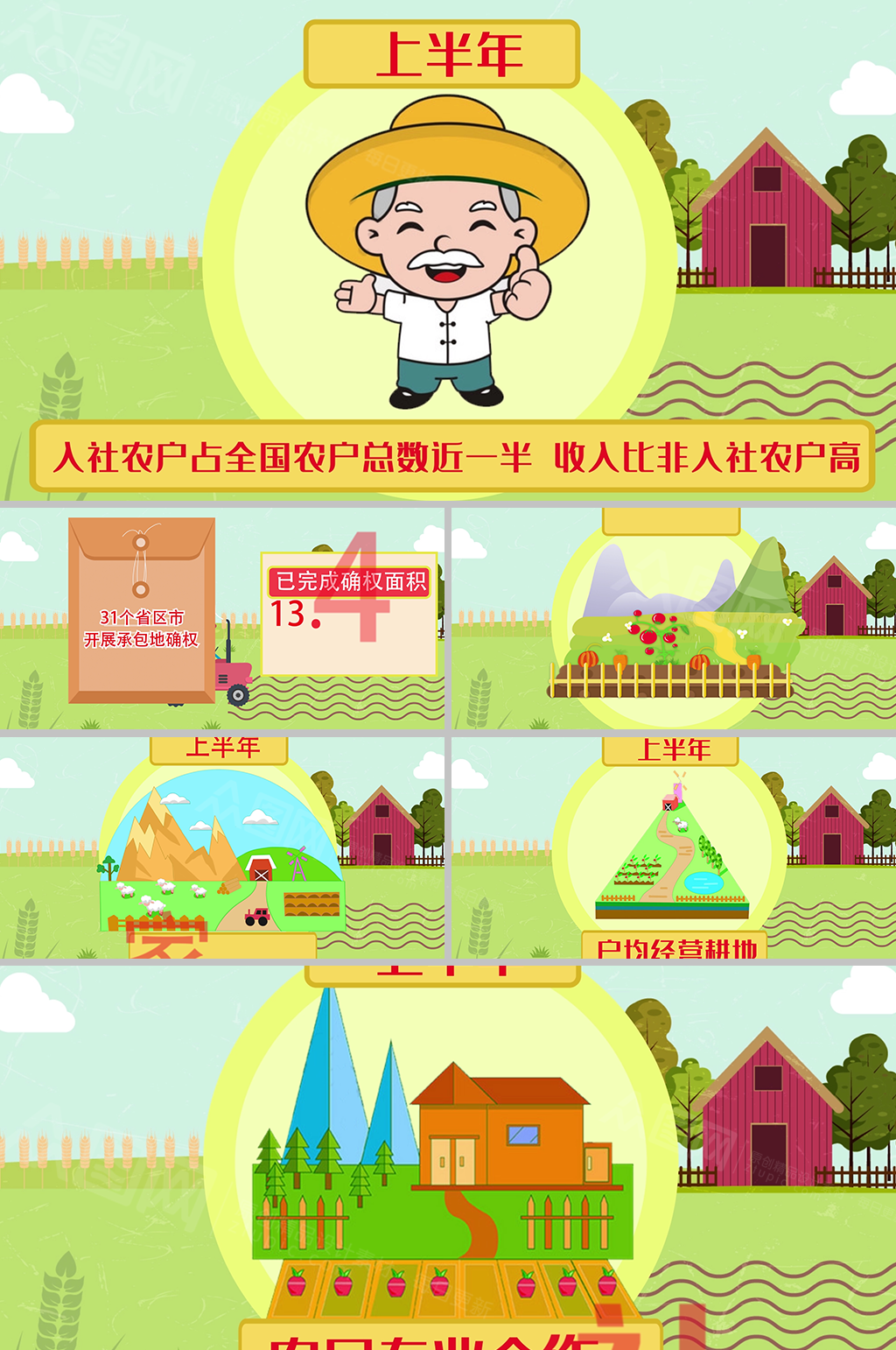乡村振兴农村建设MG卡通动画视频模板素材