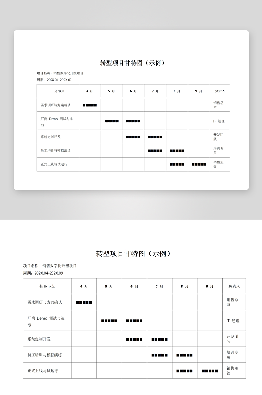 转型项目甘特图word模板-众图网