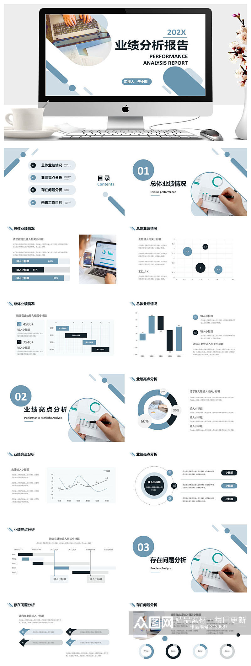 业绩分析汇总报告总结通用PPT模板素材