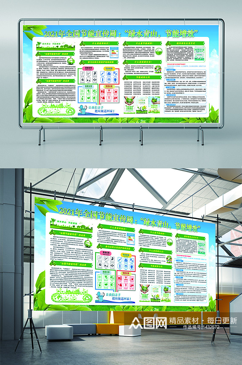 节能宣传教育知识环保海报展板设计素材