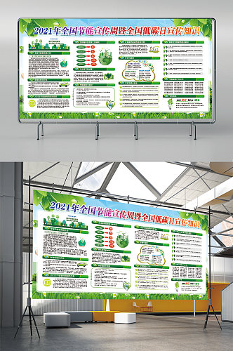 节能宣传教育知识点海报展板设计
