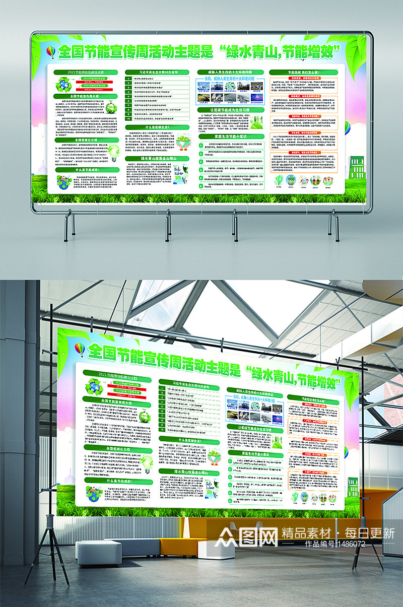 节能宣传教育知识点环保海报展板设计素材
