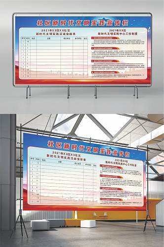 社区新时代文明实践宣传栏