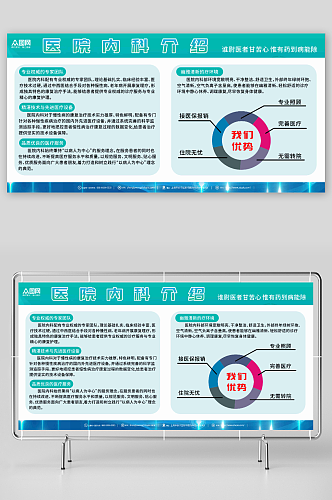 医院内科科室介绍简介医疗展板