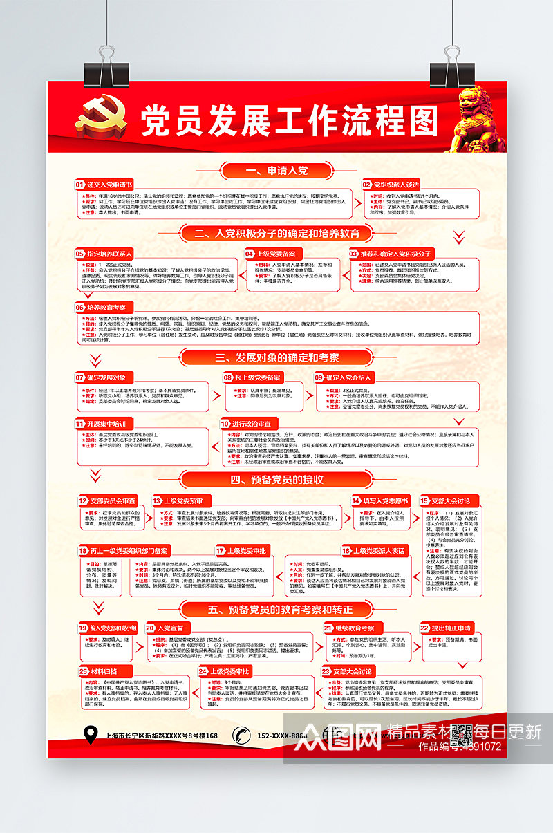 党支部工作挂图党员发展工作流程党建海报素材