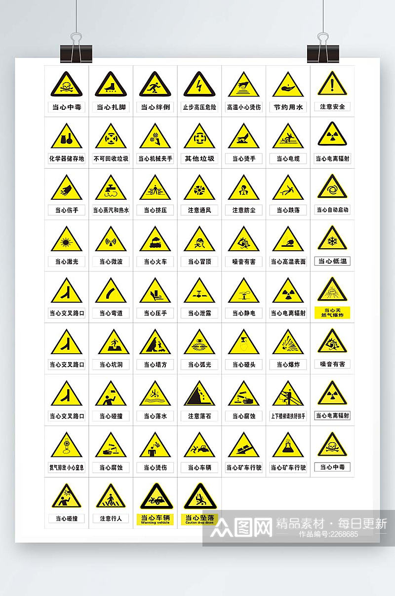 常用注意标志大全素材