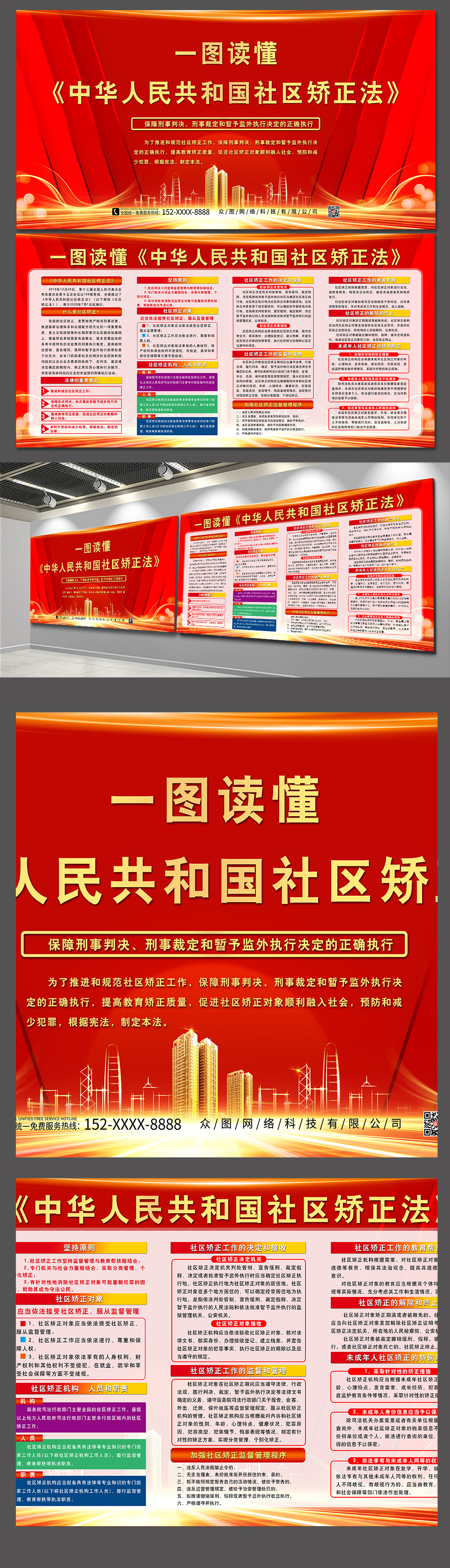 一图读懂中华人民共和国社区矫正法展板素材