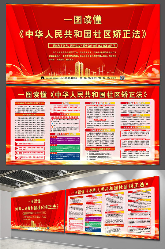一图读懂中华人民共和国社区矫正法展板