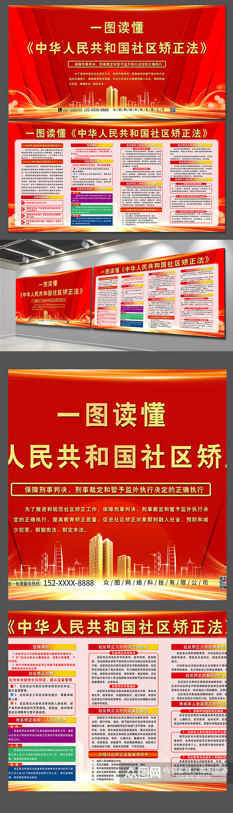 一图读懂中华人民共和国社区矫正法展板素材