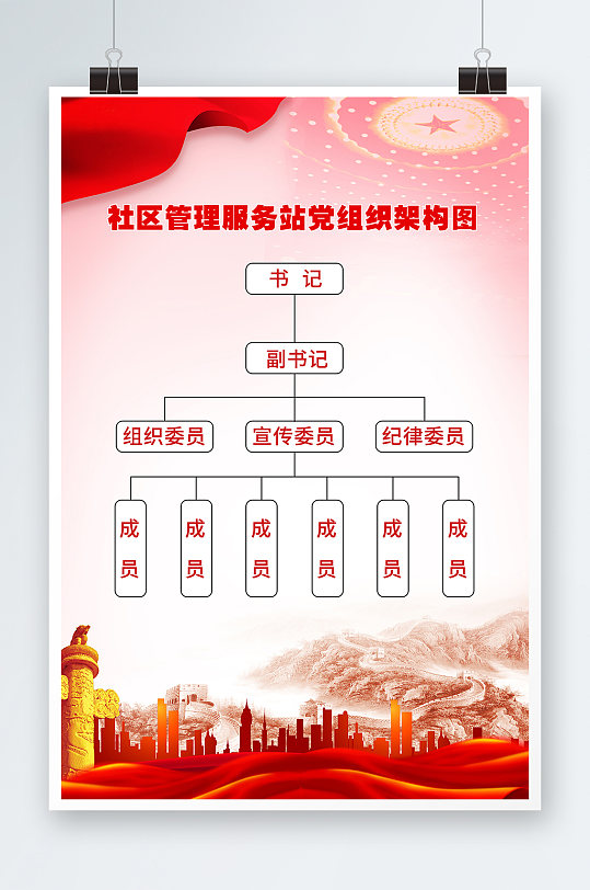 党建党组织结构图片-党建党组织结构素材下载-众图网