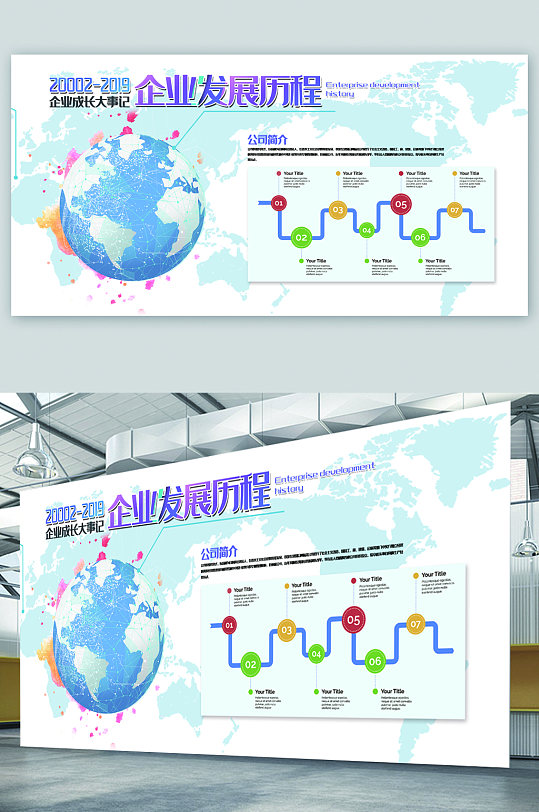 企业发展历程展板