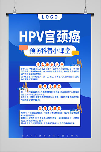 hpv宫颈癌科普海报