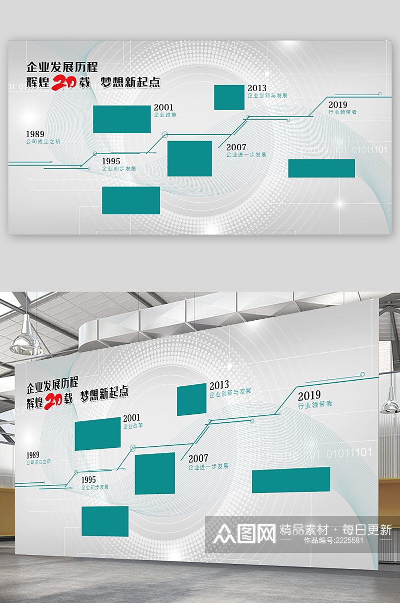 企业发展历程展板素材