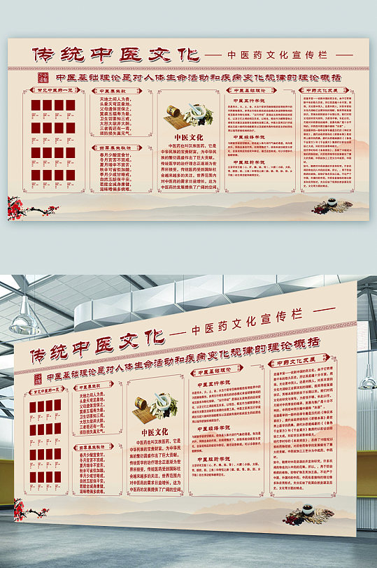 传统中医文化展板