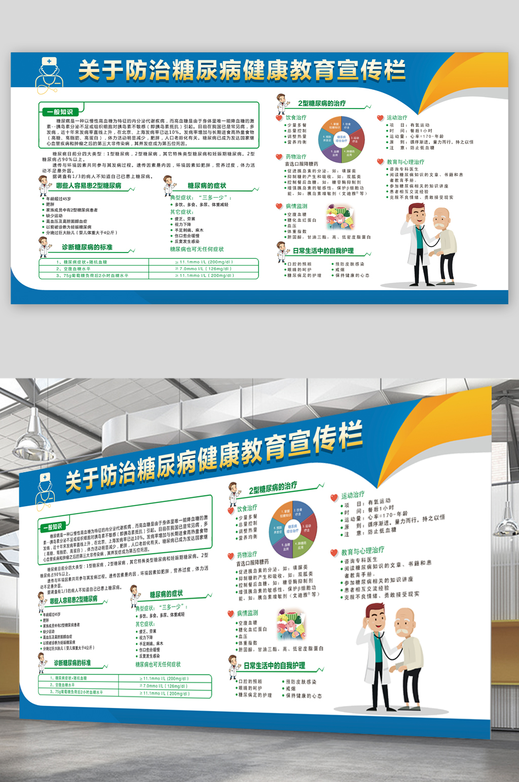 防治糖尿病健康宣传栏展板 糖尿病知识宣传栏素材