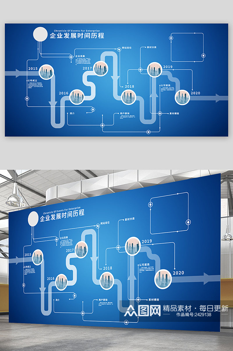 企业发展文化展板素材