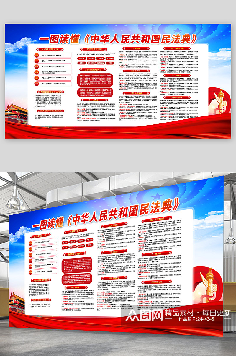 解读中华人民共和国民法典展板素材