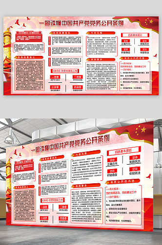 中国共产党党务公开条例展板