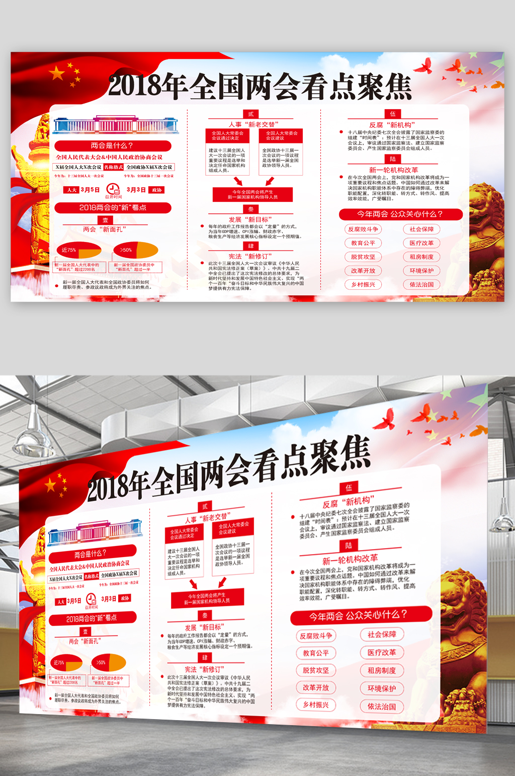 全国两会看点聚焦展板素材