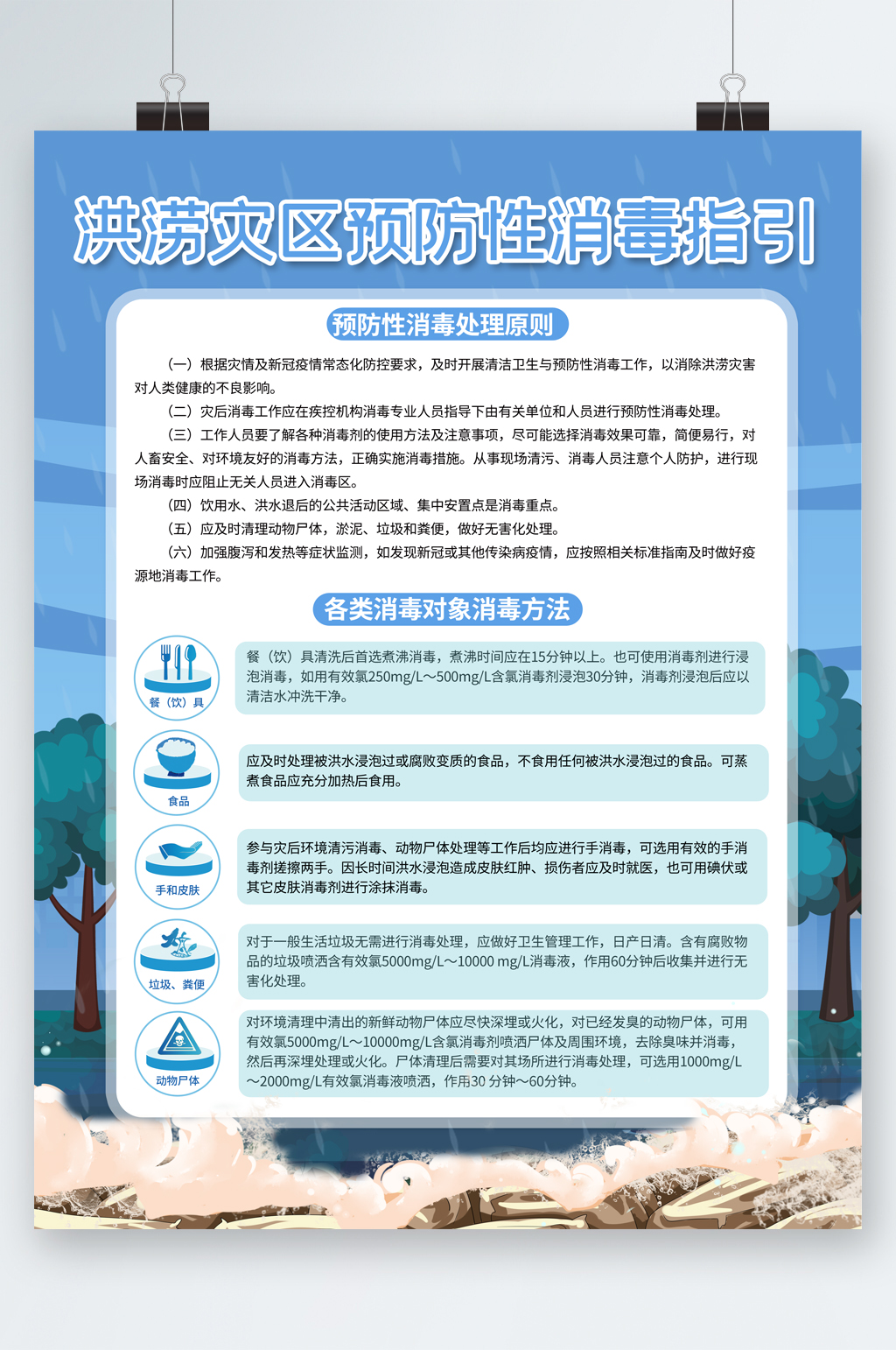 洪涝灾区消毒指引海报素材