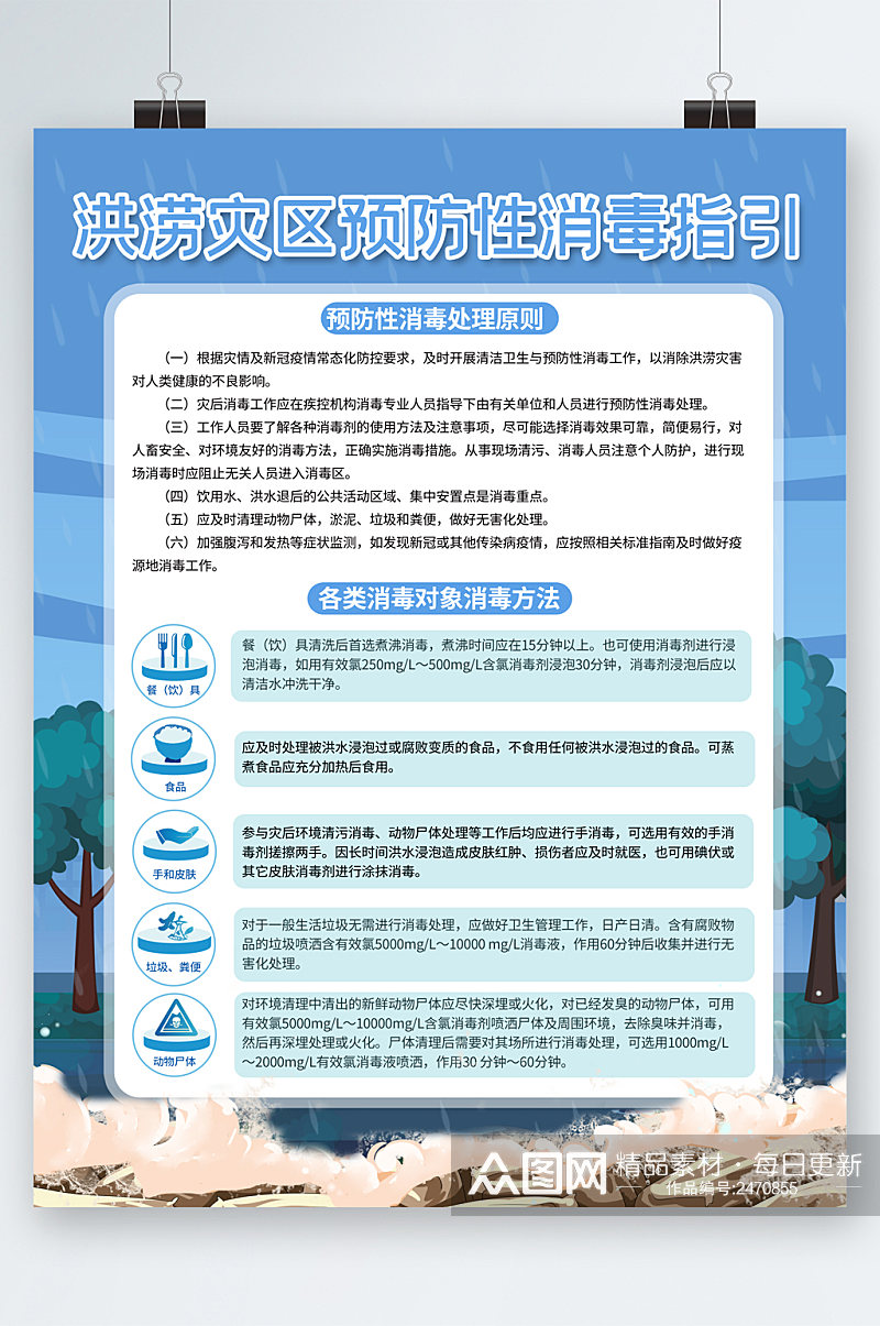 洪涝灾区消毒指引海报素材