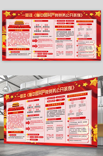懂中国共产党党务公开条例展板