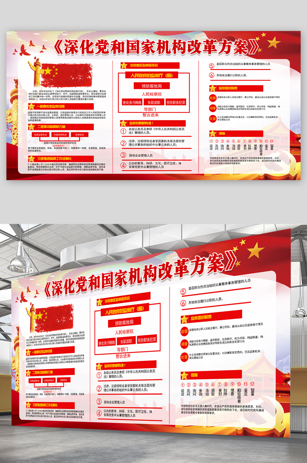 深化党和国家机构改革方案展板素材