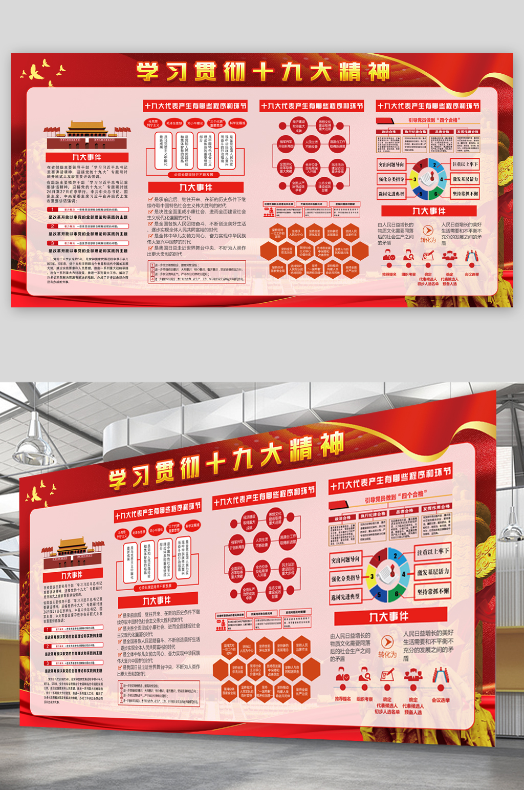 学习贯彻十九大精神展板素材