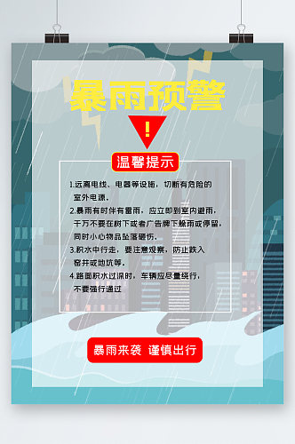 暴雨预警温馨提示海报