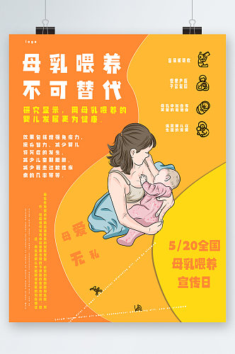 母乳喂养营养海报