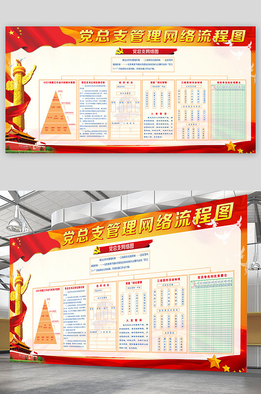 黨總支網(wǎng)絡(luò)流程圖展板