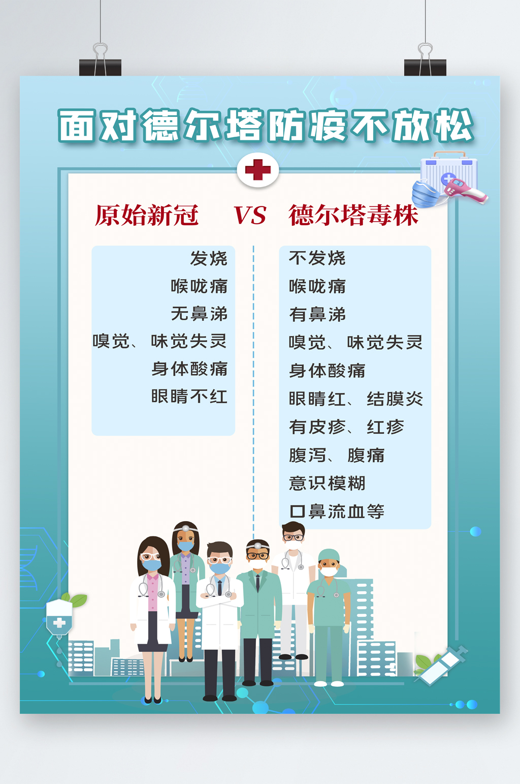 德尔塔防疫病毒海报素材