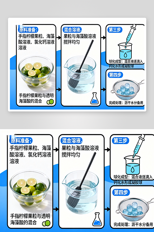 柠檬果粒与海藻酸混合制作凝胶球步骤图-众图网