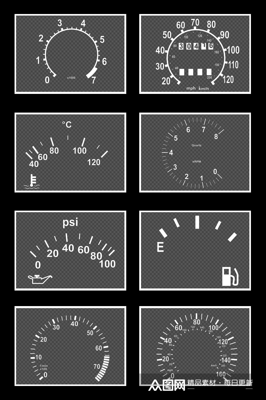 汽车仪表盘免抠图素材