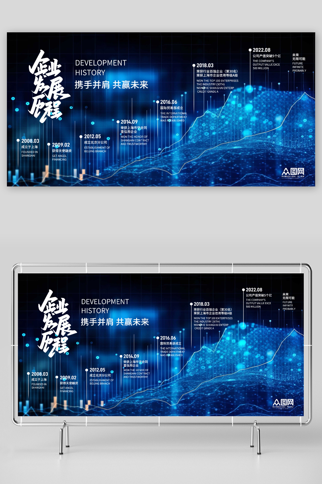 蓝色公司企业发展历程展板素材